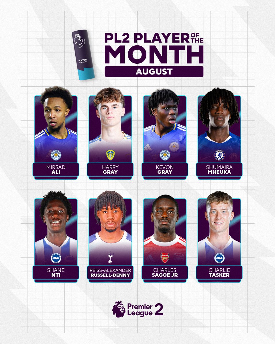 Here are your #PL2 Player of the Month nominees for August! ⭐️

Full details on the contenders ➡️ preml.ge/l8wxtuqf
