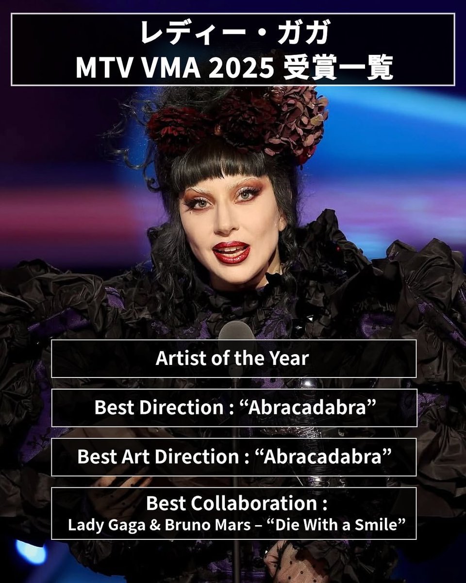 Lady Gaga Japan tweet media