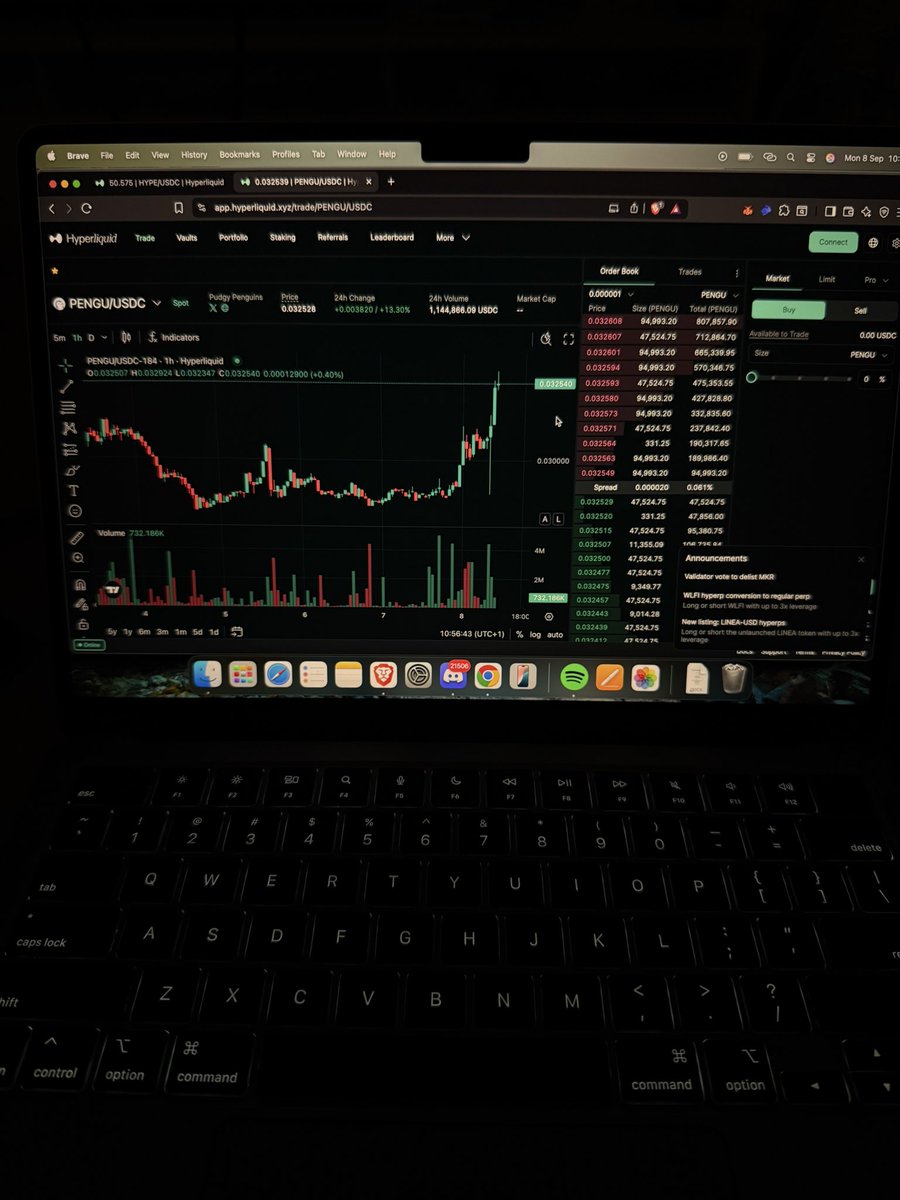 One of my all-time favourite pairs to trade! $PENGU