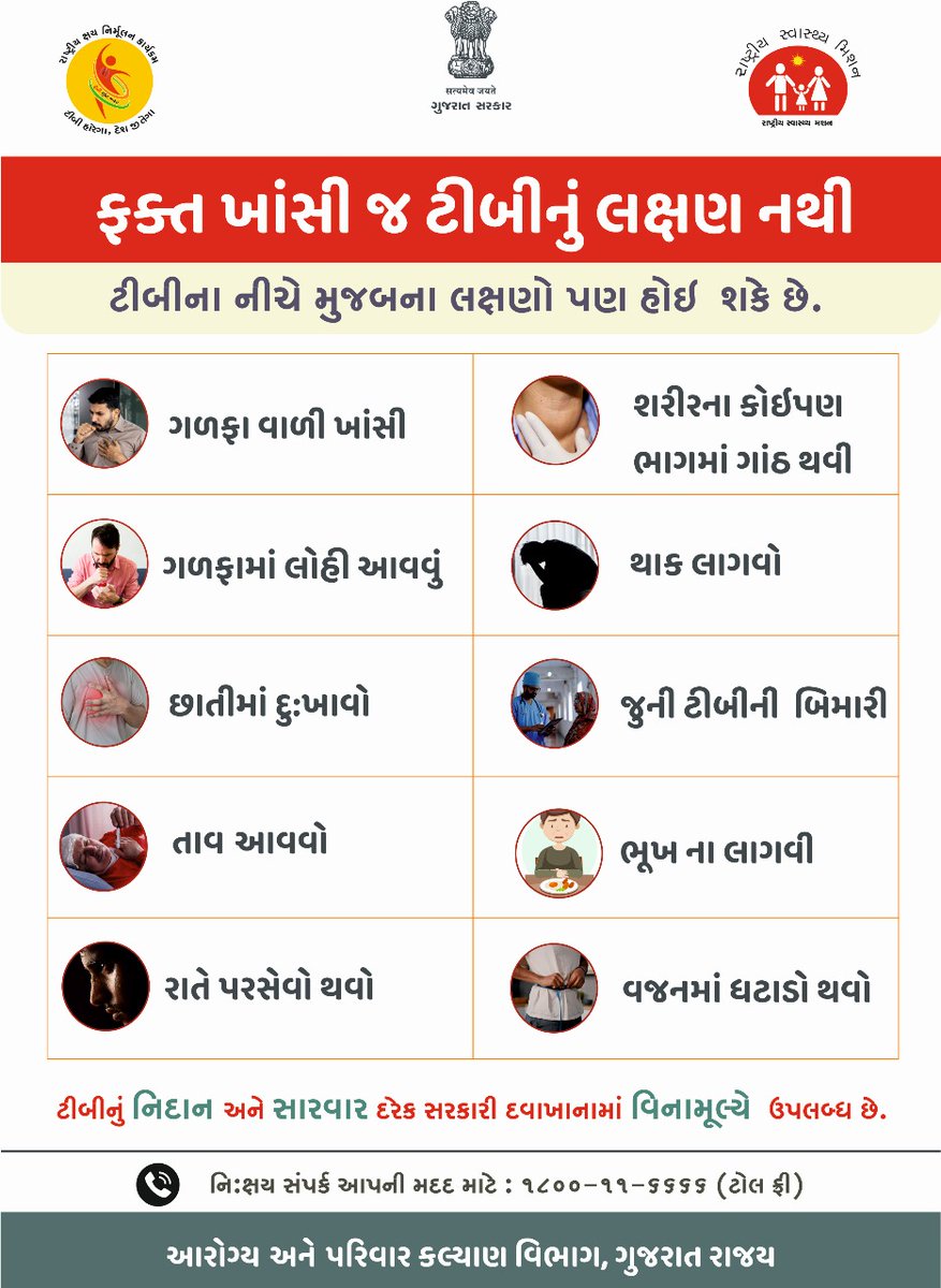 "ટીબીના લક્ષણો જાણો ! સતત ઉધરસ, છાતીમાં દુખાવો, વજન ઘટવું, રાત્રે પરસેવો આવવો વગેરે ટીબીના સામાન્ય લક્ષણો છે. ઉપરાંત નીચે મુજબના લક્ષણો પણ જણાય  તો તાત્કાલિક નજીકના સરકારી દવાખાનાનો સંપર્ક કરો ! વિનામૂલ્યે નિદાન કરાવો અને જો ટીબી જણાય તો નિયમિત  સારવાર લો. #TBMuktBharat