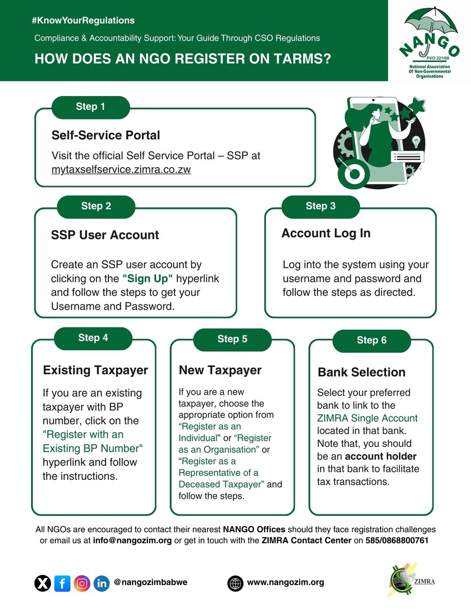 nangozimbabwe's tweet image. 🌐 How to Register Your NGO on @Zimra_11 TaRMS

Are you an NGO looking to register with ZIMRA TaRMS? Follow these simple steps to get your organisation compliant and officially recognised:

1️⃣ Access the Portal – Visit the ZIMRA TaRMS e-services portal: zimra.co.zw/etax/tarms
2️⃣…