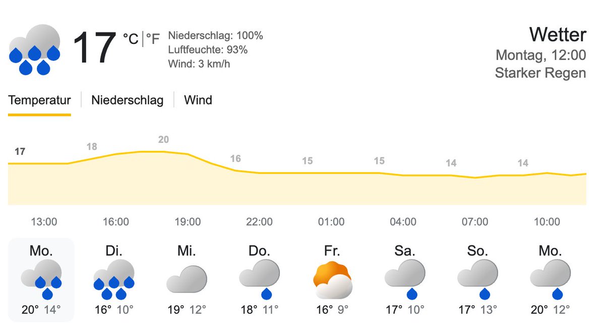 Google what did you do with the weather rain icons...