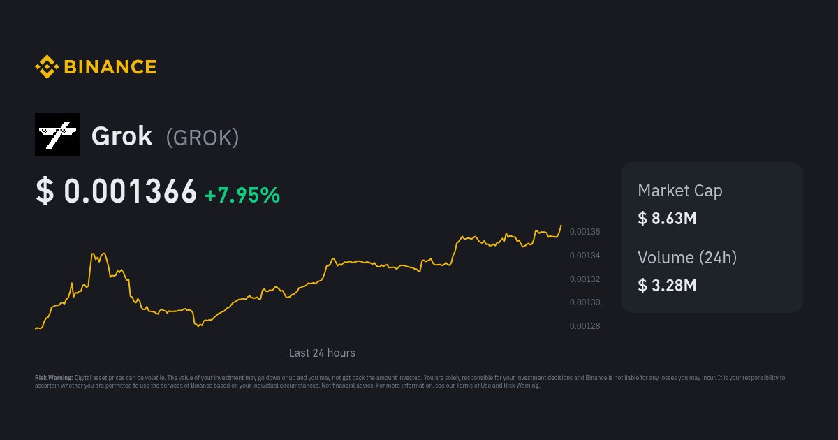 Like &amp; Rt  if you think #Binance      should list $GROK