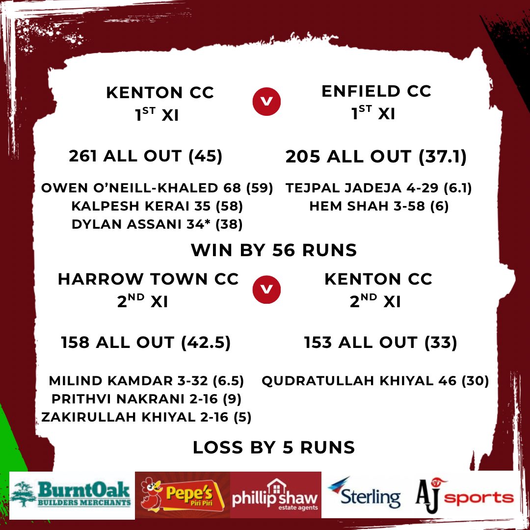 Kenton Cricket Club tweet media