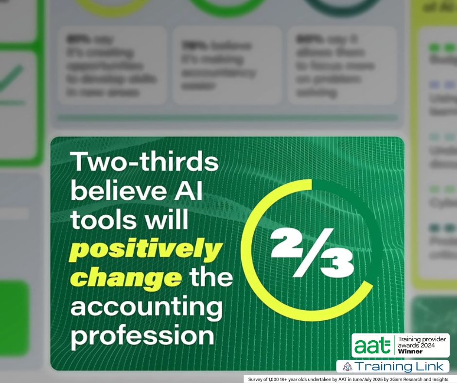 🤖 As 2 in 3 believe AI will benefit accounting, the profession is shifting toward innovation and efficiency.

The future of the profession is built on adaptability and innovation. 📊

#DistanceLearning #Bookkeeping #Accounting #AAT