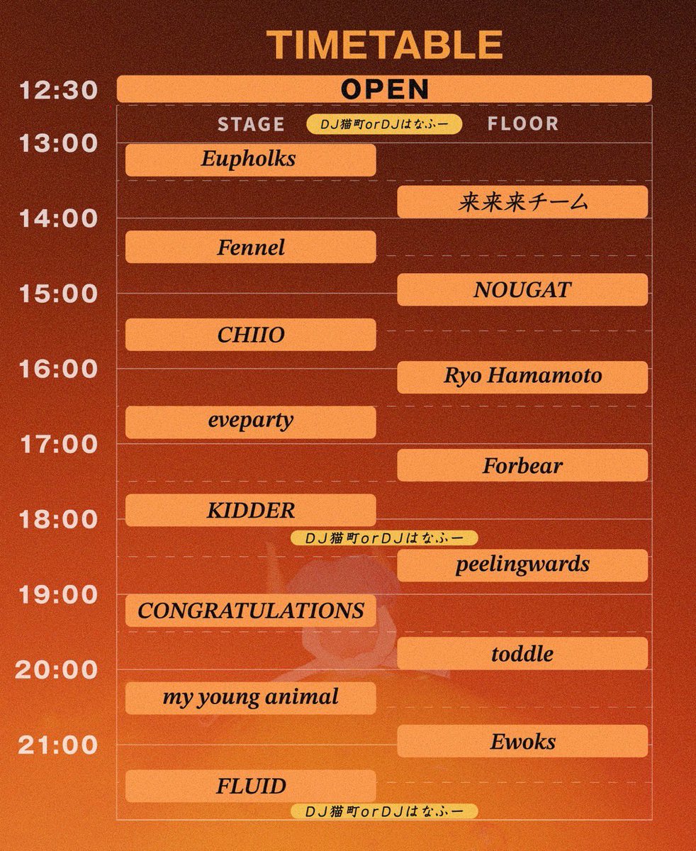 土曜日は新宿NINESPICES18周年ありがとうございました！普段対バンしない面子との共演も暖かく観ていただけて幸いです。皆さんカッコよかったぁ！サポート体制初陣ですがまだまだ詰めてきますな！いつも呼んでくれるナイスパの周年に出演できて嬉しかった。次回は9/21(日)新代田FEVERでLFR10周年祭です