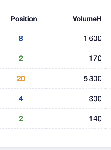 Mathias - seobooster.fr 🚀 tweet media