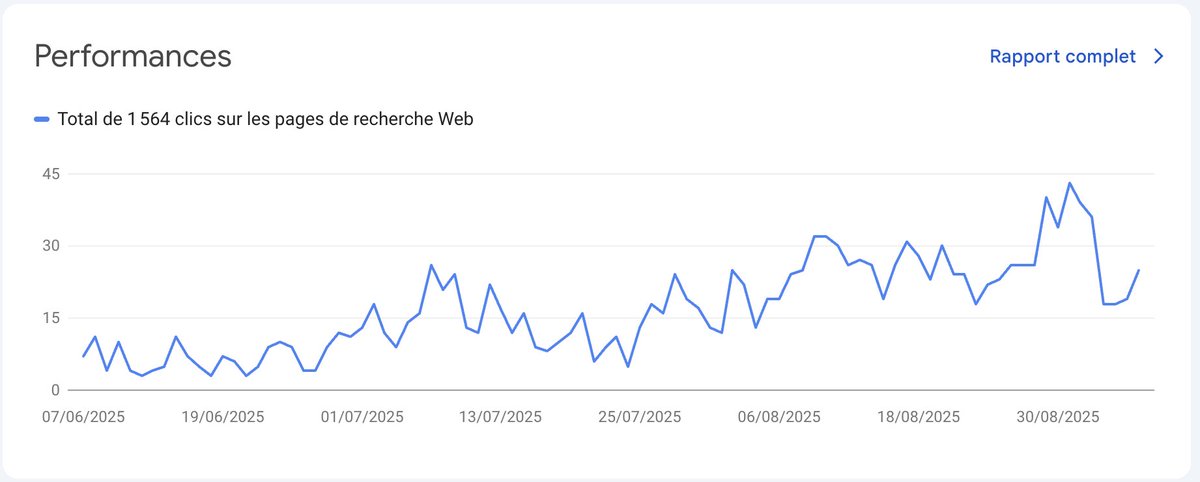 Mathias - seobooster.fr 🚀 tweet media