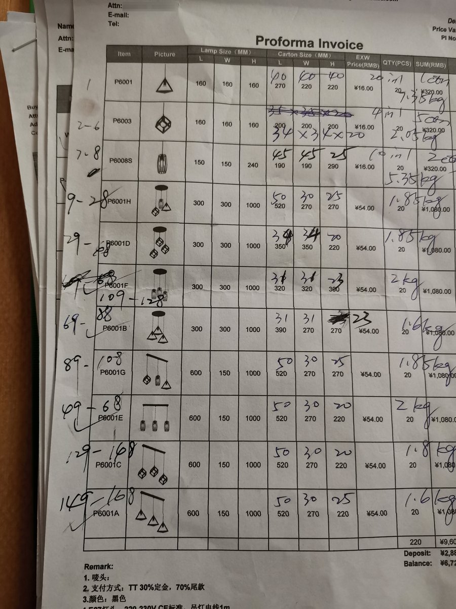 Masolight's tweet image. This is what REAL wholesale business looks like 📊
No fancy marketing - just authentic shipping documents from actual customers choosing Maso Lighting Factory.
✓ Pendant lights ✓ Industrial fixtures ✓ Custom solutions
Download catalog →  lnkd.in/gxh4Ctd8
#FactoryDirect