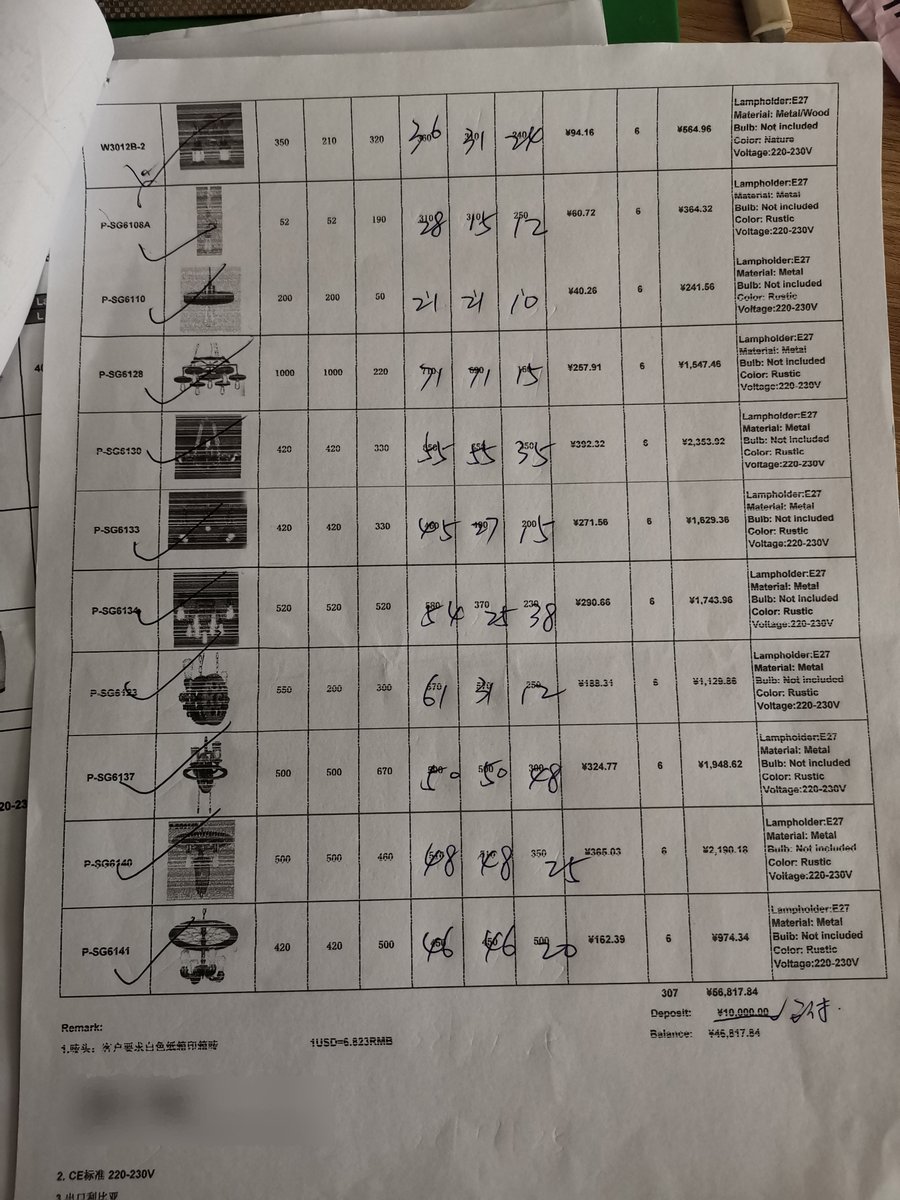 Masolight's tweet image. This is what REAL wholesale business looks like 📊
No fancy marketing - just authentic shipping documents from actual customers choosing Maso Lighting Factory.
✓ Pendant lights ✓ Industrial fixtures ✓ Custom solutions
Download catalog →  lnkd.in/gxh4Ctd8
#FactoryDirect