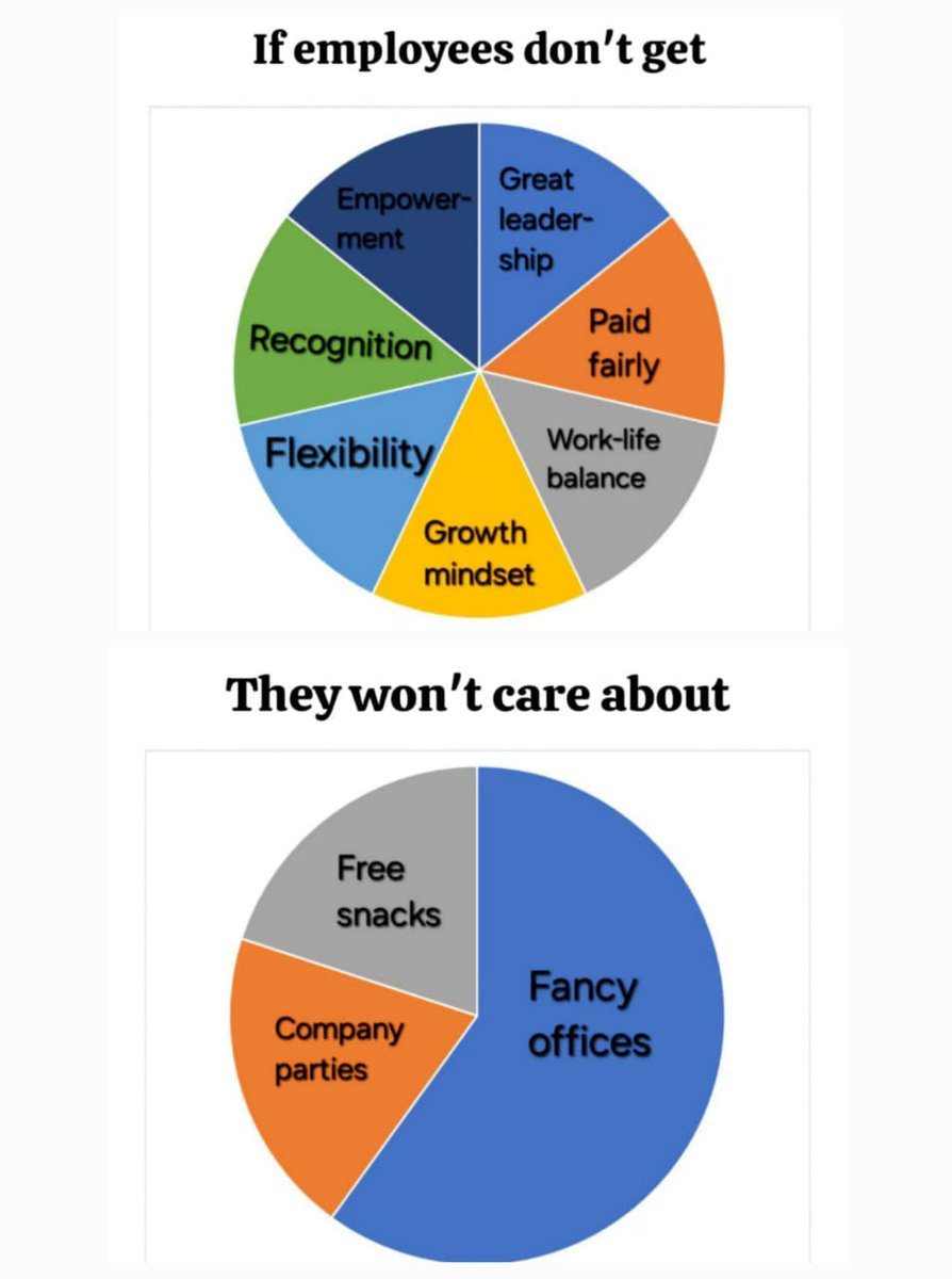 Culture is built on foundations, not perks.