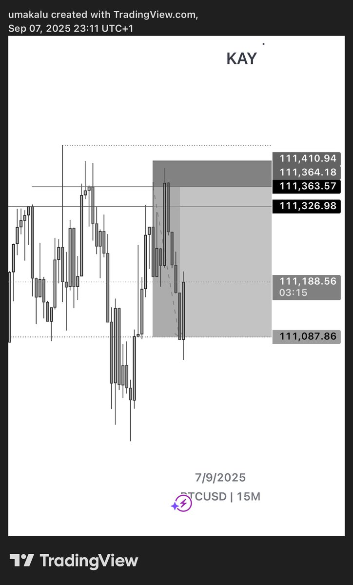 Truly showing up everyday really makes a difference