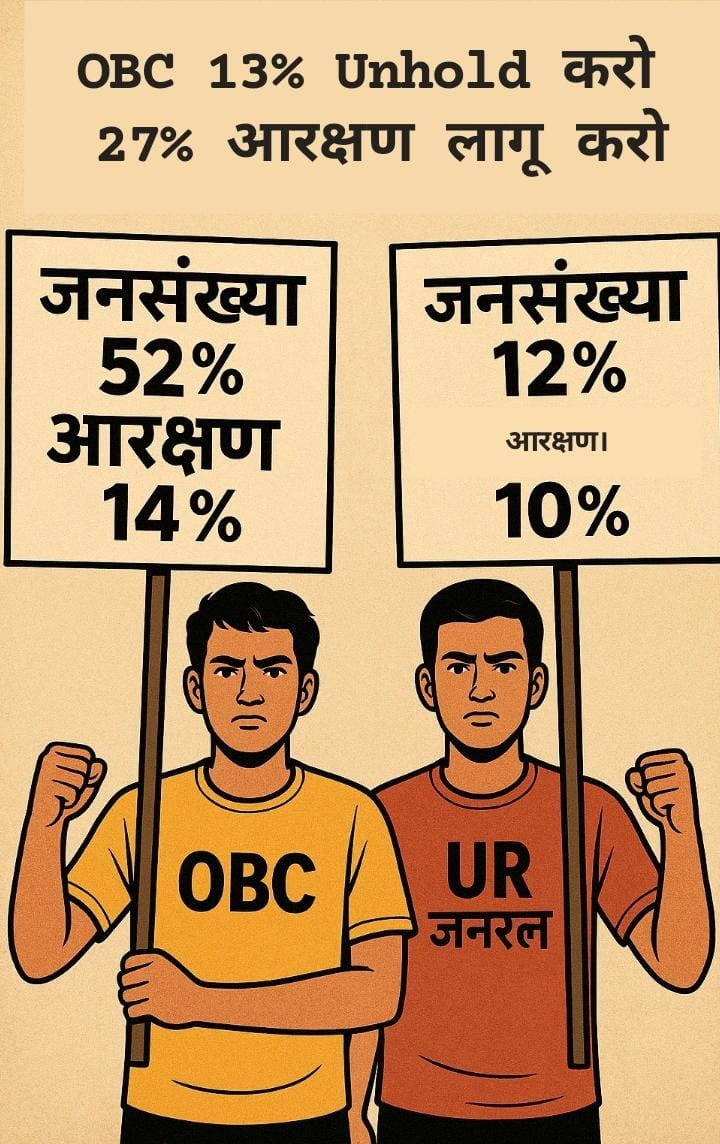 ChetanParm13383's tweet photo. @HIRA_ALAWA ओबीसी 27% लागू हो कर रहेगा।।इसे सवर्ण भिखारी ब्राह्मण नहीं रोक पाएंगे।पहले ही 10% आरक्षण की भीख ले चुके हैं https://t.co/svn93YNkql