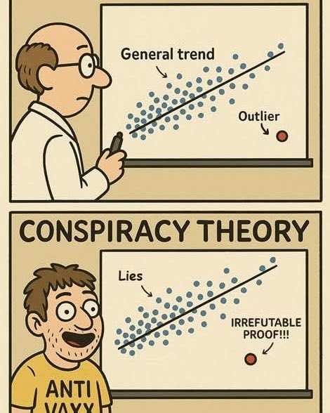 Farmaenfurecida's tweet image. Un poco así: