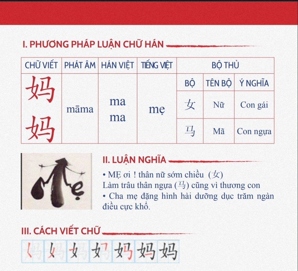 大家好! 
Mình xin giới thiệu giáo trình Luận chữ Hán cho bạn nào cũng đang gặp khó khăn trong quá trình nhớ chữ Hán (như mình). Sách phân tích chi tiết: Chữ Hán, phiên âm, Hán Việt, phân tích bộ thủ và câu chuyện để ghi nhớ. 
Mình để link TL ở phần comment ạ.