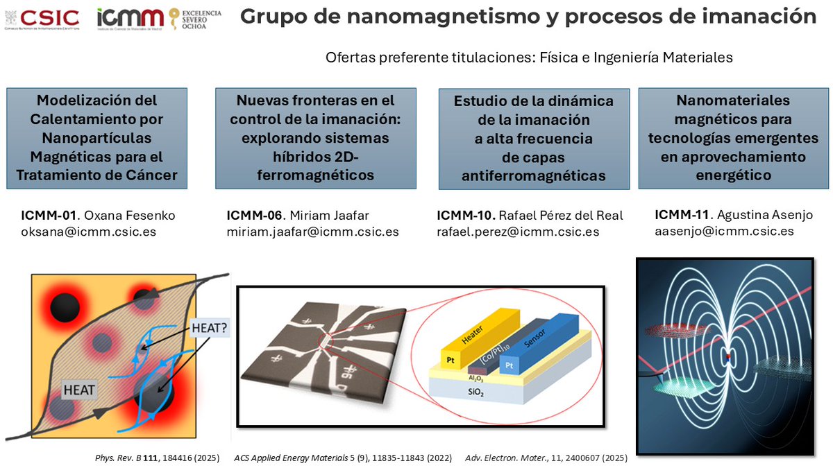 Miriam Jaafar RC (@jrcmiriam) on Twitter photo El grupo de🧲 Nanomagnetismo y Procesos de Imanación <a href="/NanoMagMaPro/">Group of Nanomagnetism and Magnetization Processes</a> del <a href="/icmm_csic/">Instituto de Ciencia de Materiales Madrid - CSIC</a> tiene disponibles 4 ayudas del programa JAE-INTRO dirigidas a estudiantes universitarios con interés en iniciar una carrera investigadora.
🗓️ 1 -30 de septiembre
lnkd.in/dqPhTzrq El grupo de🧲 Nanomagnetismo y Procesos de Imanación <a href="/NanoMagMaPro/">Group of Nanomagnetism and Magnetization Processes</a> del <a href="/icmm_csic/">Instituto de Ciencia de Materiales Madrid - CSIC</a> tiene disponibles 4 ayudas del programa JAE-INTRO dirigidas a estudiantes universitarios con interés en iniciar una carrera investigadora.
🗓️ 1 -30 de septiembre
lnkd.in/dqPhTzrq