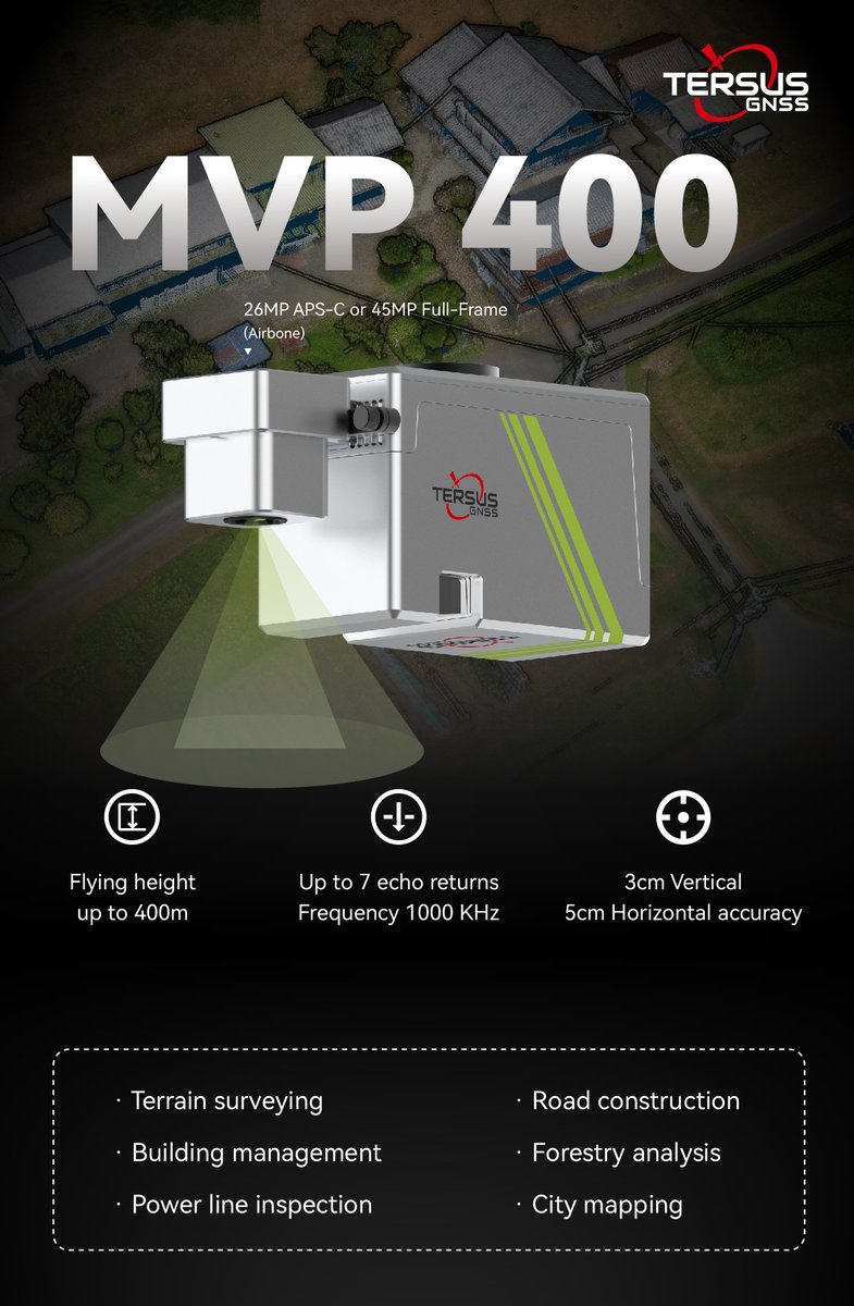 Tersus GNSS RTK tweet media