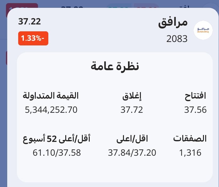 NextwaveCom's tweet photo. #مرافق #تاسي #المؤشر_العام #الأسهم_السعودية #تحليل_فني #تداول #الموجة_القادمة #Omran
#Marafiq #TASI #SaudiMarket #Stocks #Trading #TechnicalAnalysis #TheNextWave #Omran
السلام عليكم ورحمة الله وبركاته
الحمدلله رب العالمين
لم يصل الي الدعم الاول https://t.co/XGjlzNxOv2