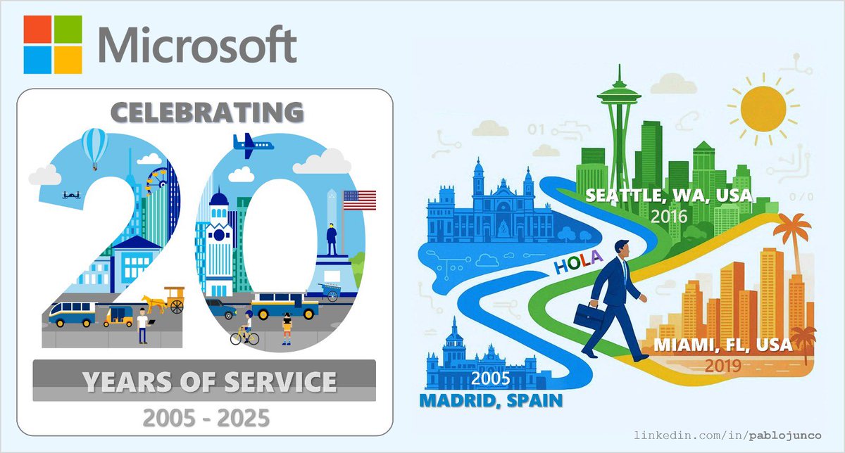 Pablo Junco tweet media