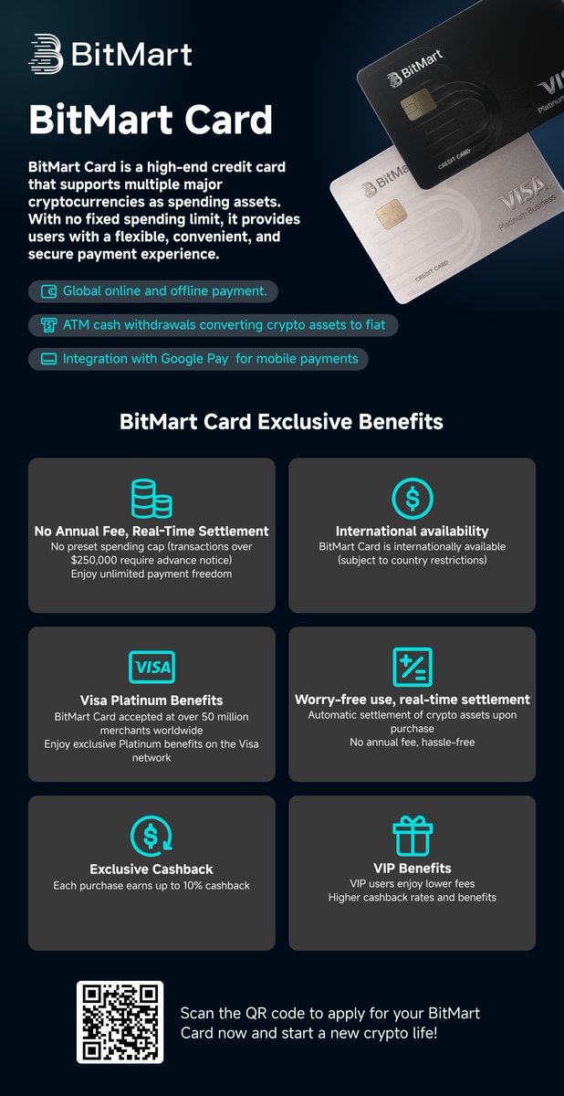 🌟 Meet the BitMart Card! 💳

A premium card with a high spending limit, supporting multiple cryptocurrencies.

Enjoy global payments and up to 10% cashback.
Scan the QR code to apply now! 🚀 
#BitMartCard