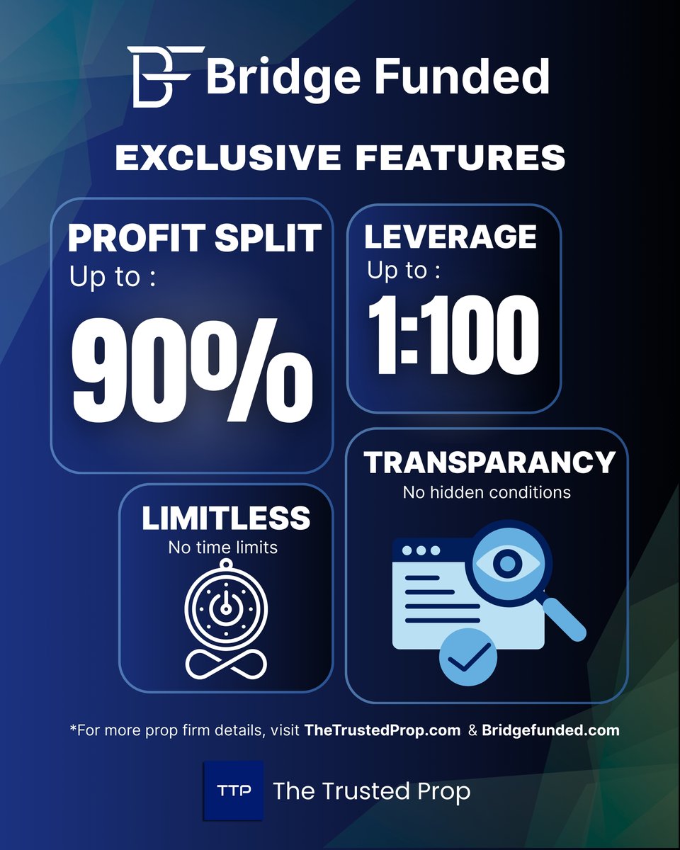 Bridge Funded is changing the game! 🚀 Discover exclusive, trader-friendly features designed to help you trade smarter and win bigger.

Exclusive. Powerful. Simple. Step up your trading game today.

👉 Explore all the Bridge Funded features now: zurl.co/TgJ34 

💡 Use