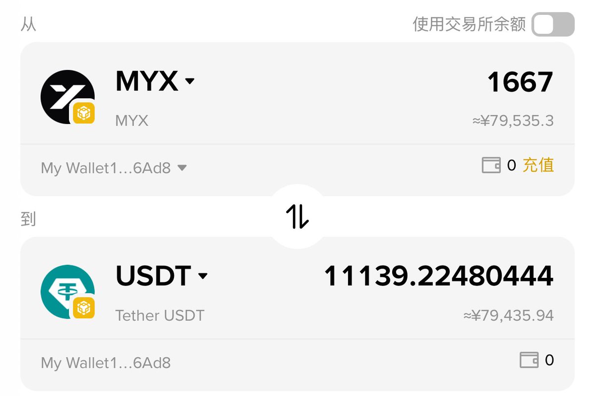 yyds123888's tweet photo. 错过机会不可惜，葬送机会才心痛。

5月6日，币安Alpha发放了1667个 MYX空投，如今价值已经飙到11139美元。

而你，我的朋友，当时开盘只拿到85美元就忍不住卖掉了。

无独有偶， 币安 alpha 发放了1000个 $M 空投，如今价值已经飙到 1800美元。

而你，我的朋友，当时开盘只拿到40美元就忍不住卖掉了。