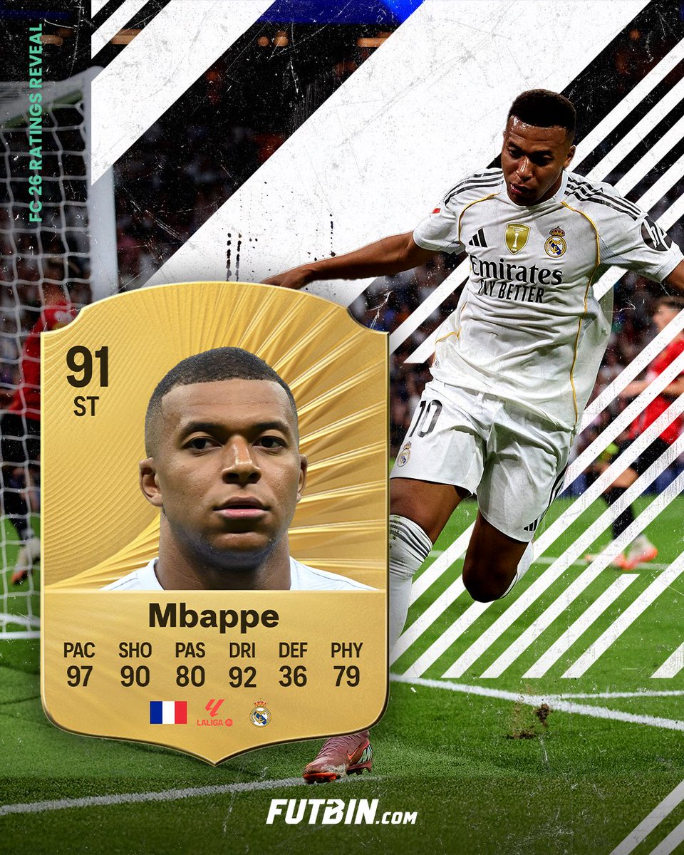 ⏳ It’s Ratings Reveal Day…

Who should be the highest rated player in FC 26? 👇