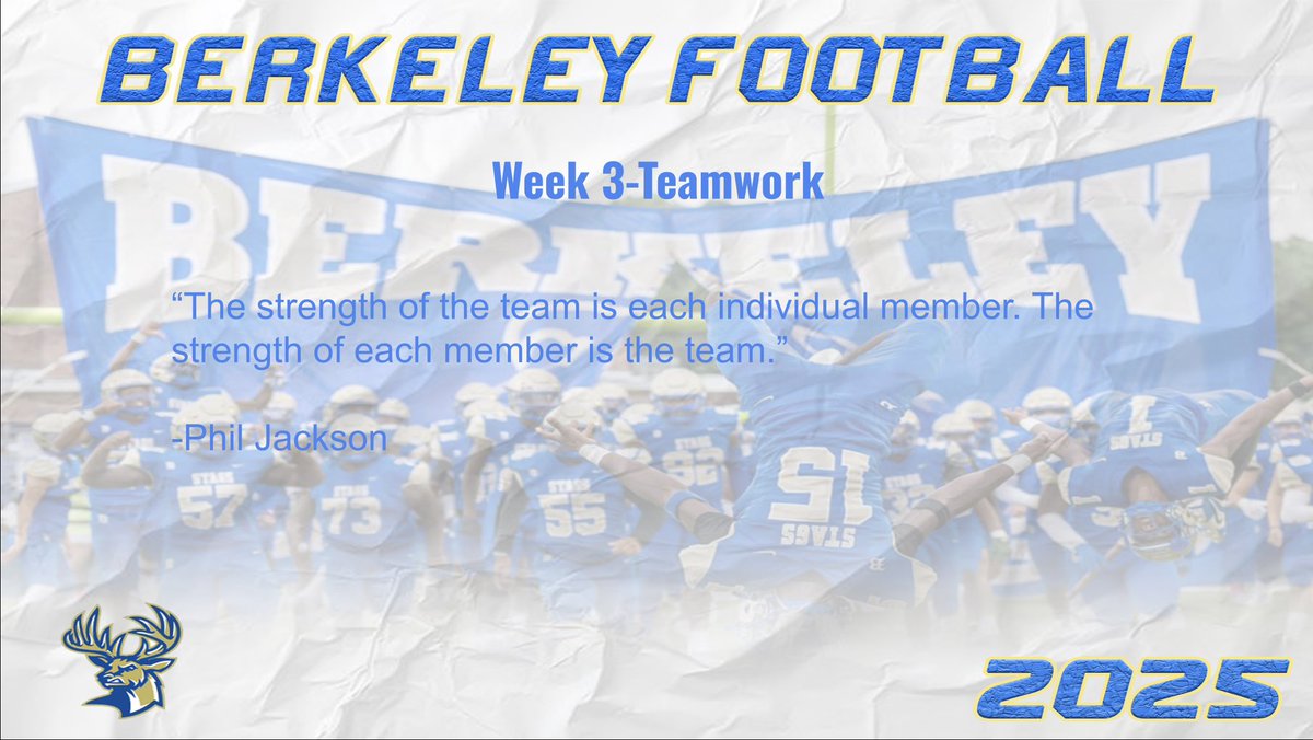 Week 3- Teamwork

#betteratberkeley