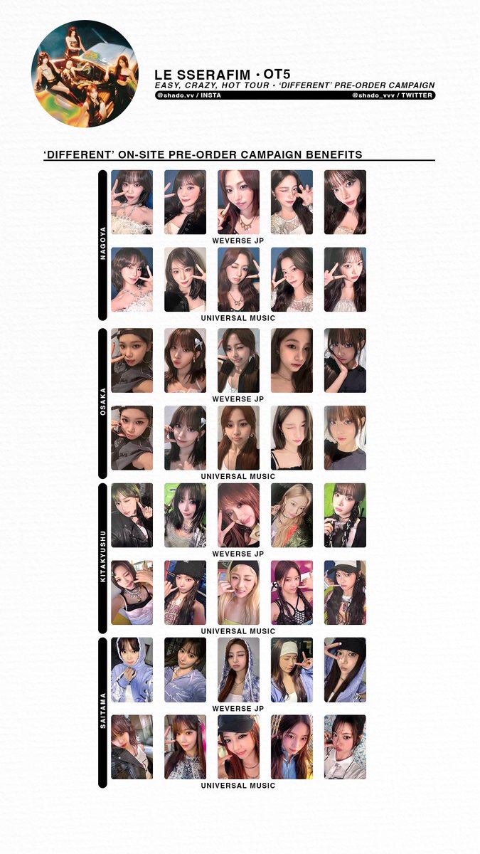 080925 - LE SSERAFIM - 2025 EASY CRAZY HOT Tour - OT5 offline