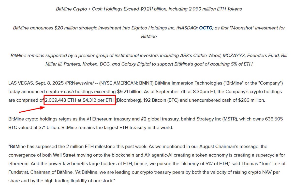 BitMine ETH Holdings Announcement