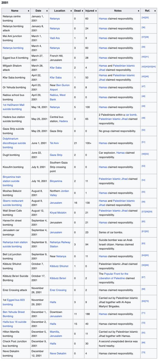 Shaun Maguire tweet media