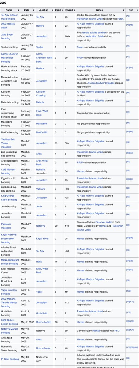 Shaun Maguire tweet media