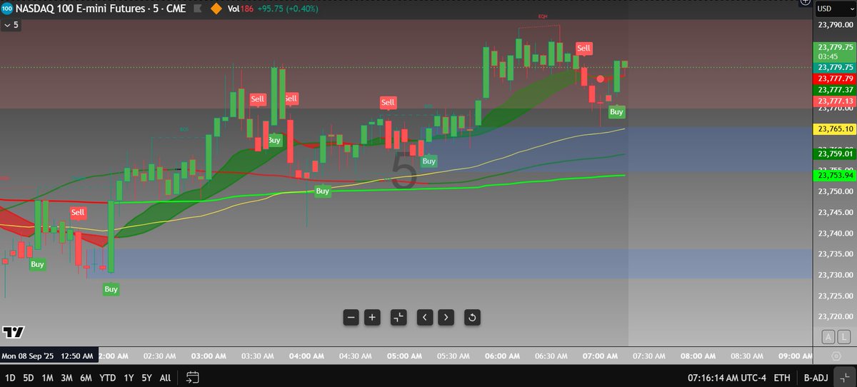 winnerscircleconcpts tweet media