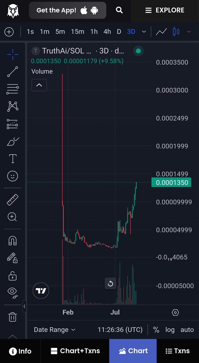 KingAedean1's tweet photo. @traderInosuke @SwarmTruthAi  keeps climbing and you keep fading, you are still early! Dyor.

FMzbxgGBQp2DTqzBE5KCpb3srd7oo4sUQLLoV3kzpump https://t.co/L8p9j9ZrQg