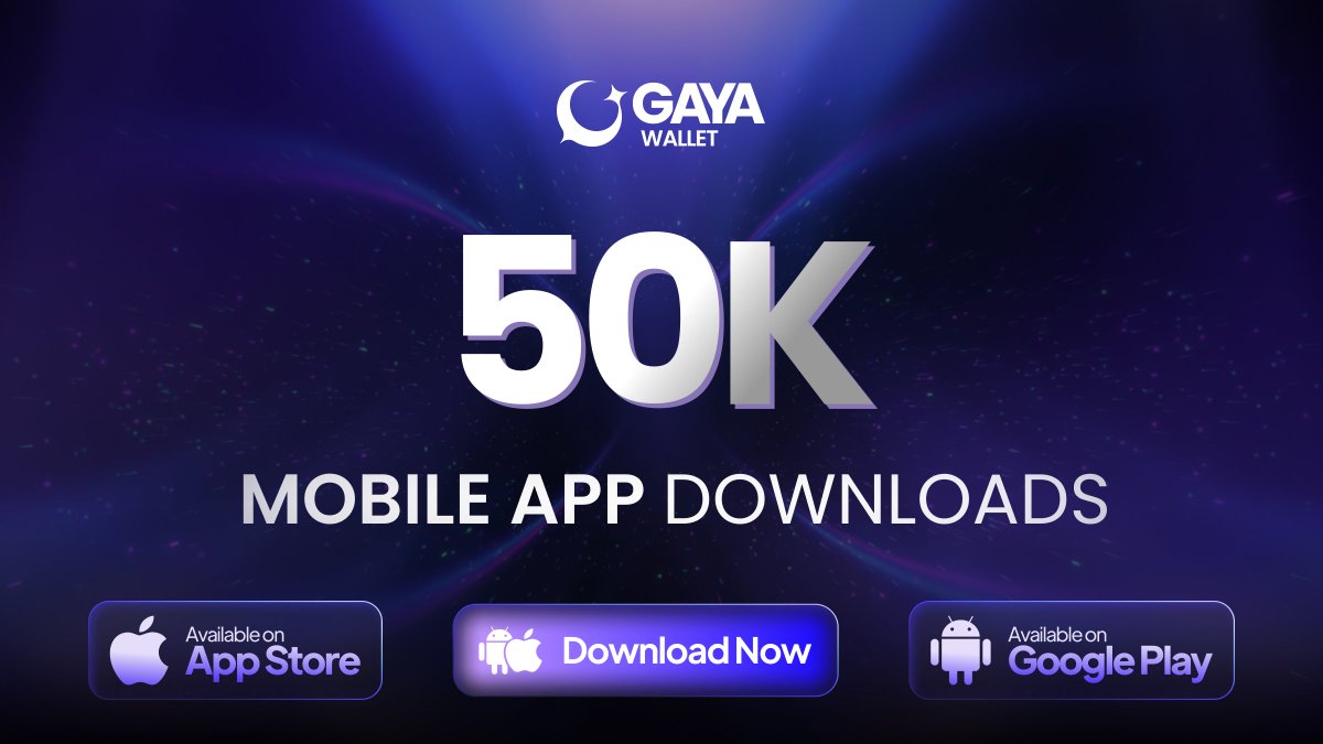50,000 downloads of GAYA Wallet 🎉

Every download is a step into the GAYA ecosystem, connecting users with the token and blockchain that will shape one of the biggest launches of 2025 🚀

#GayaBlockchain #GayaWallet #GAYAToken #Web3