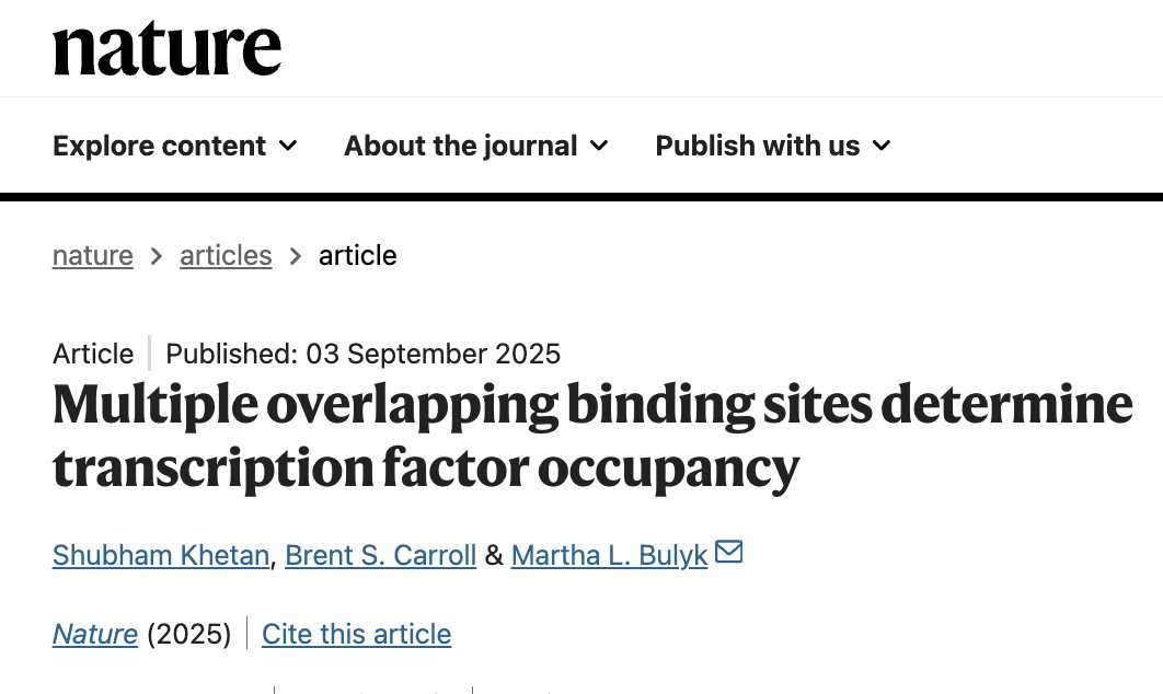 This article suggests that TF binding is determined by the sum of multiple, overlapping binding sites. 

Thus, competition between paralogous TFs for shared high-affinity binding sites may be influences by flanking nucleotides from overlapping, lower-affinity binding sites.

🧵