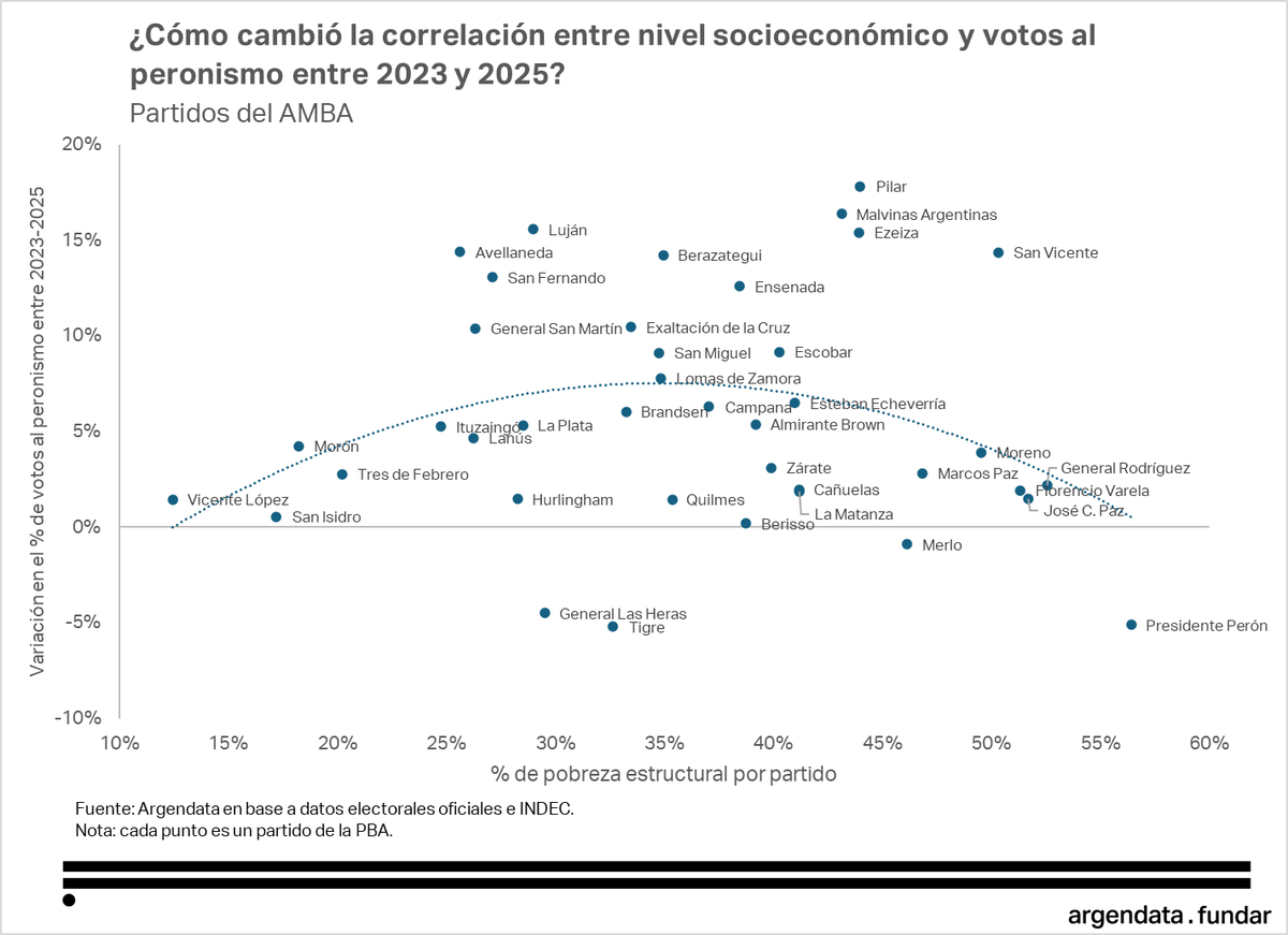 Daniel Schteingart tweet media