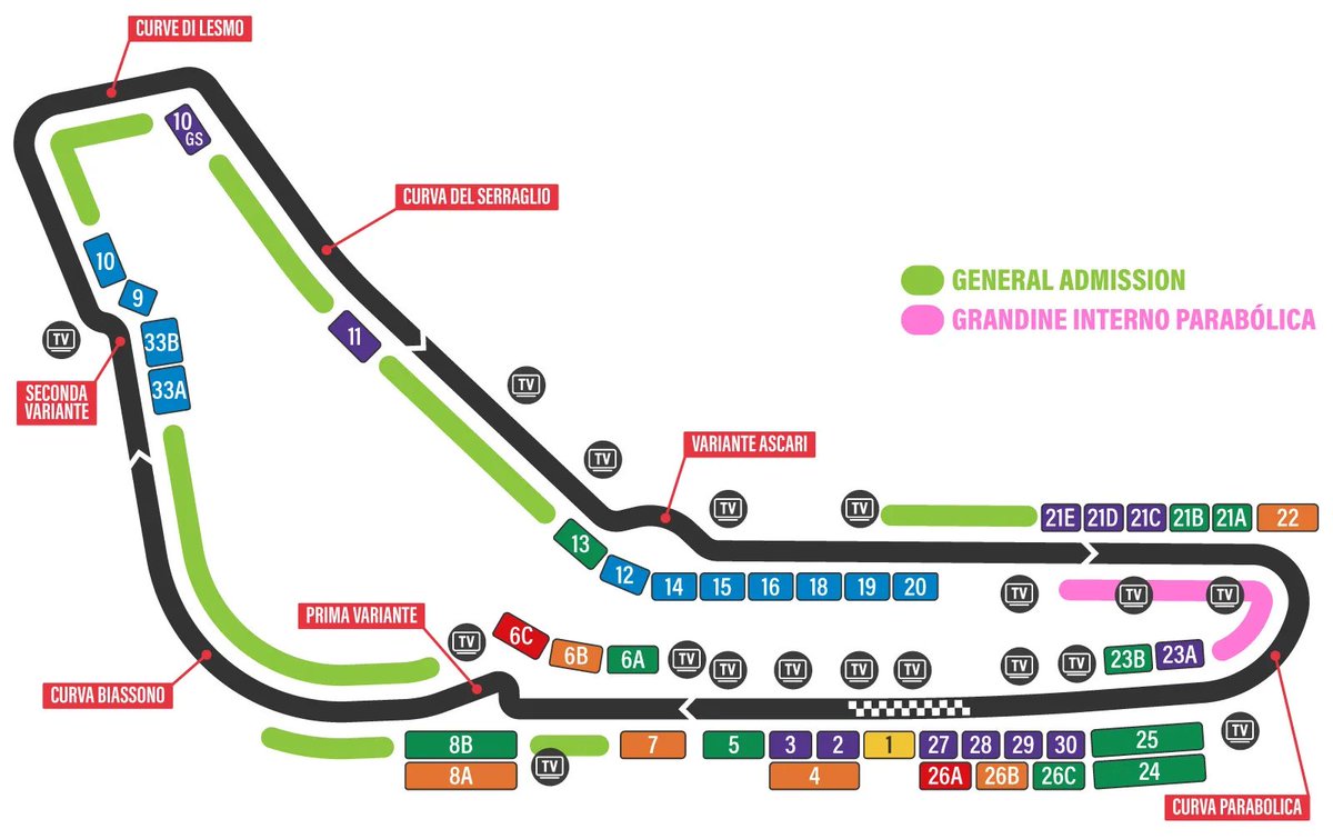 El 9 de Septiembre salen las entradas a Monza 2026

Se compran por Ticketone italia y les cuento un poco de mi sector 

Yo tenía 26c Laterale Destra, todos en esa recta estaban a 550 euros los 3 días (el jueves se puede ir gratis al fanzone, recomiendo mucho porque está casi