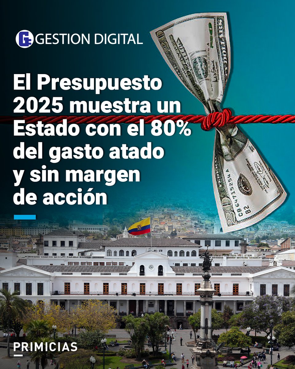 #GestiónDigital | La Proforma del Presupuesto 2025 revela un Estado atado de manos: ocho de cada 10 dólares del gasto están comprometidos en sueldos, deuda y transferencias obligatorias. Mientras tanto, los ingresos proyectados dependen de supuestos difíciles de cumplir.