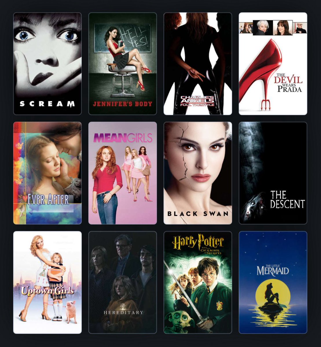 final_boi's tweet photo. my 12 favourite movies https://t.co/3Rb5drT4bb