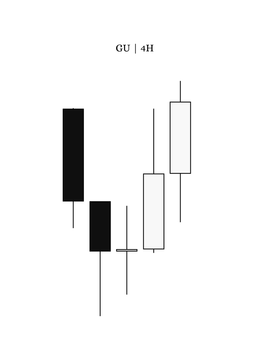 vortexe tweet media