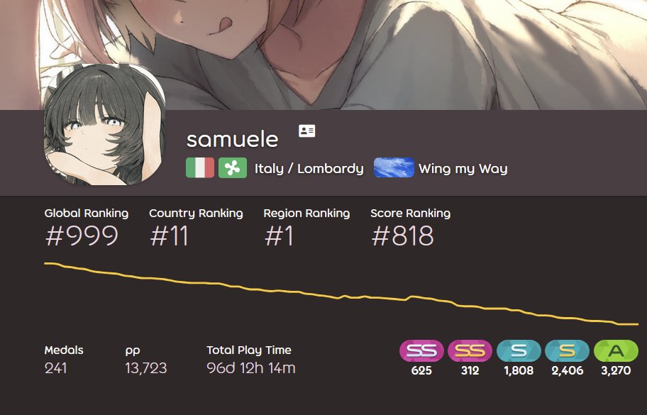 it's been a long journey!!