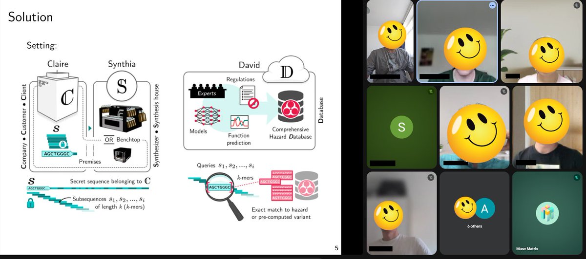 MuseMatrix_'s tweet image. Cryptography x Life Science Cohort in Full Swing!