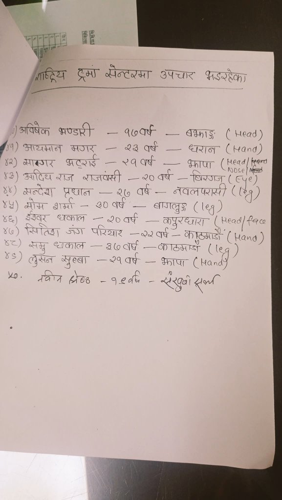 तपाईहरूले खोजिरहनु भएका मध्य उनीहरू ट्रमा सेन्टर, वीर अस्पतालमा छन है !!!