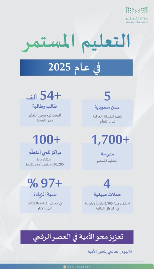 الصورة