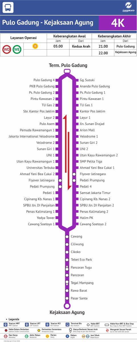 4K | Pulogadung - Kejaksaan Agung #CaughtIn4K tweet media