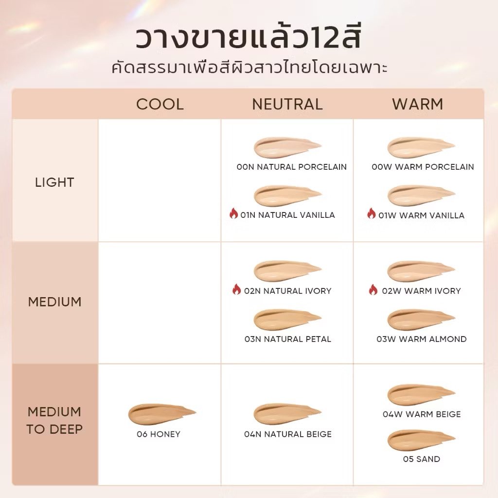 #แจกคุชชั่น Skintific

จำนวน 2 รางวัล🫶🏻

- รี+ฟอล 
- ช่วยรี-เฟบงานใน reply ด้านล่าง
- แปะหลักฐาน + เลือกสูตร + เลือกเฉดสี (เลือกได้ทั้งสองสูตร และเลือกได้ทุกสี ของใหม่กริบยังไม่แกะ‼️)

**ประกาศ 14/09/68 ค่ะ

#แจกฟรีไม่รีได้ไง #แจก #Giveaway #แจกฟรี #แจกของฟรี #ของมันต้องมี