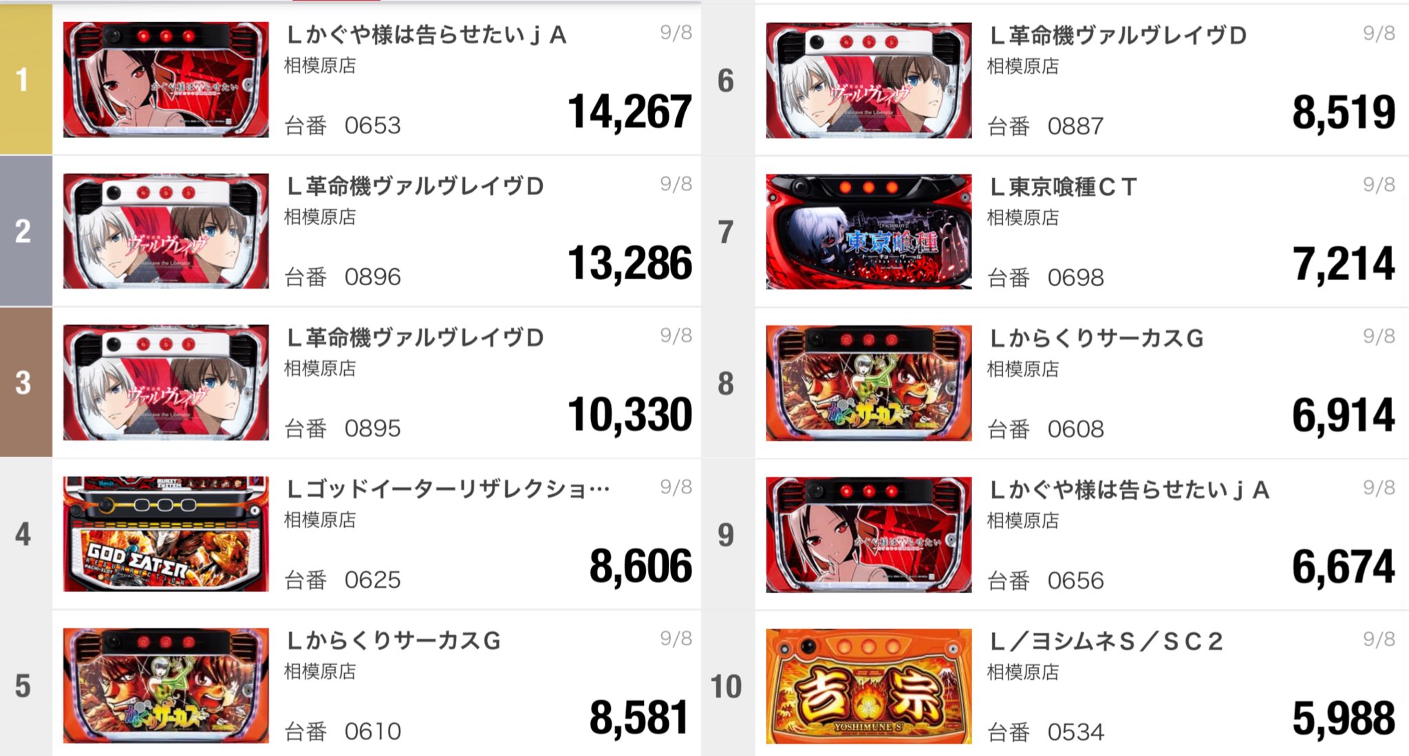 ぷにまる🐳 on X: 