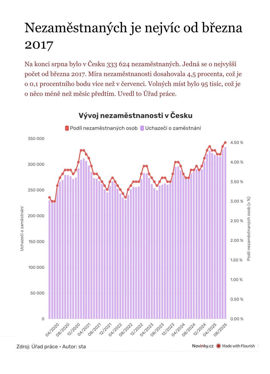 @mmt_cz tweet media