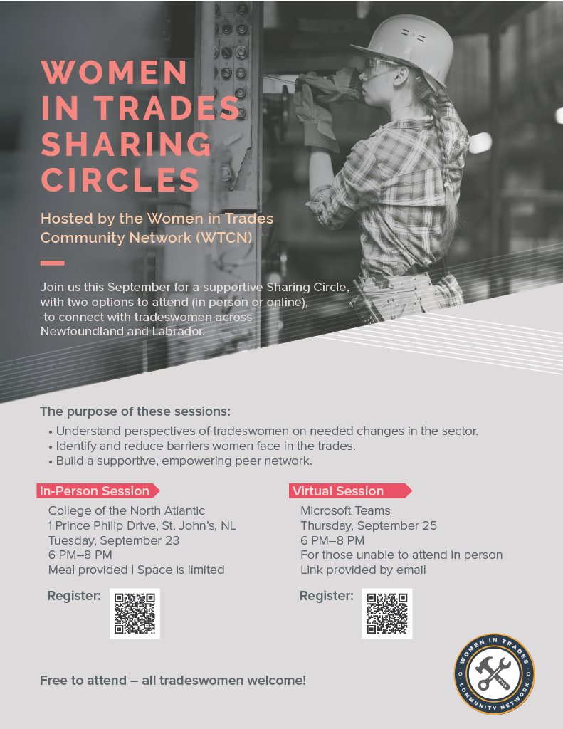 Posting on behalf of the Women in Trades Community Network:
